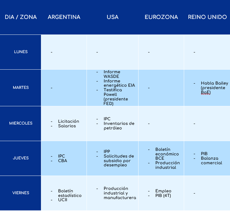 calendario_10022025