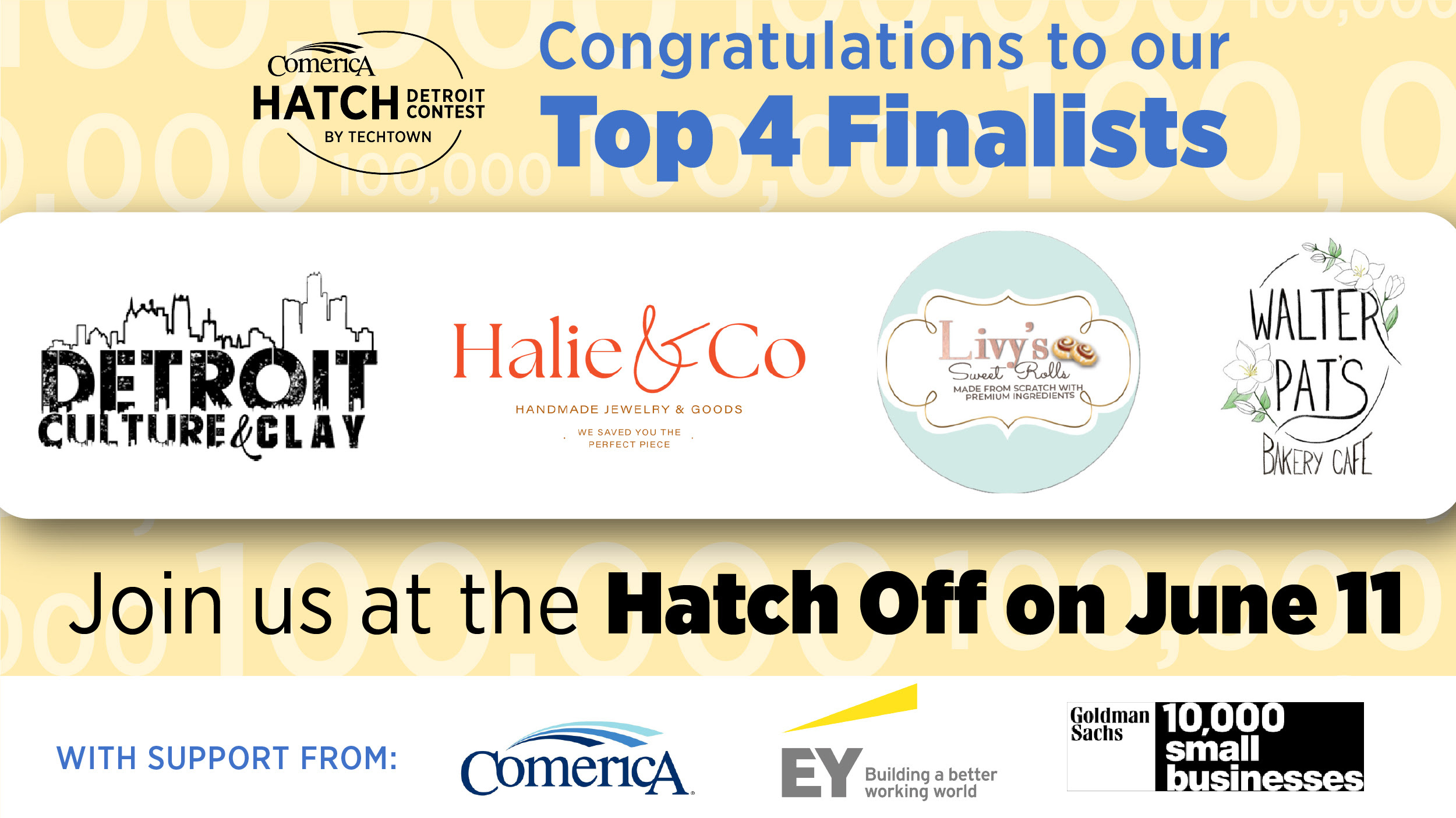 A graphic promoting the Top 4 finalists of the 2025 Comerica Hatch Detroit Contest by TechTown