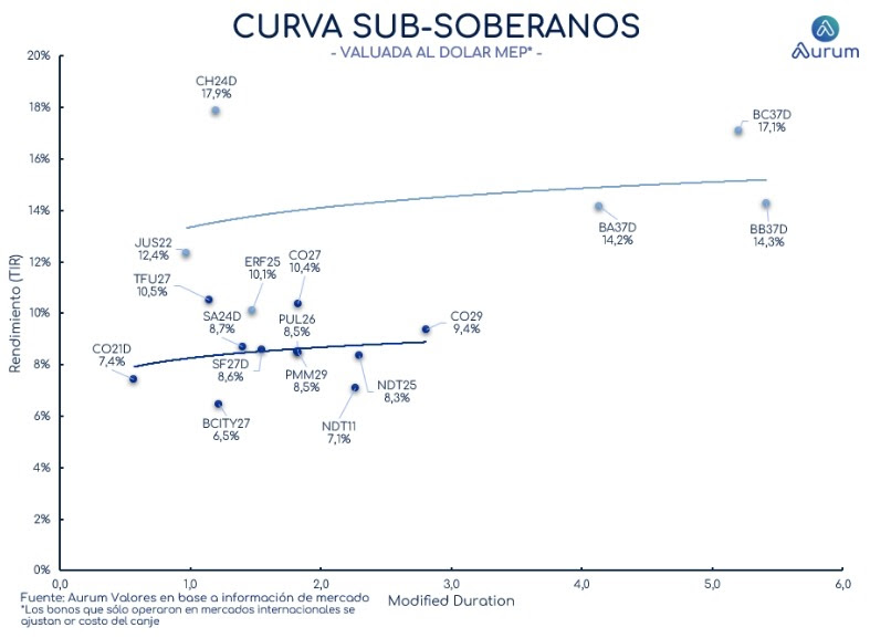 corporativos_cierre_16042024