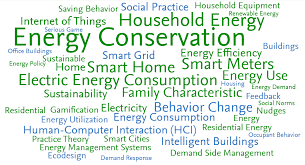 Research trends on development of energy efficiency and renewable energy in households: A bibliometric analysis”