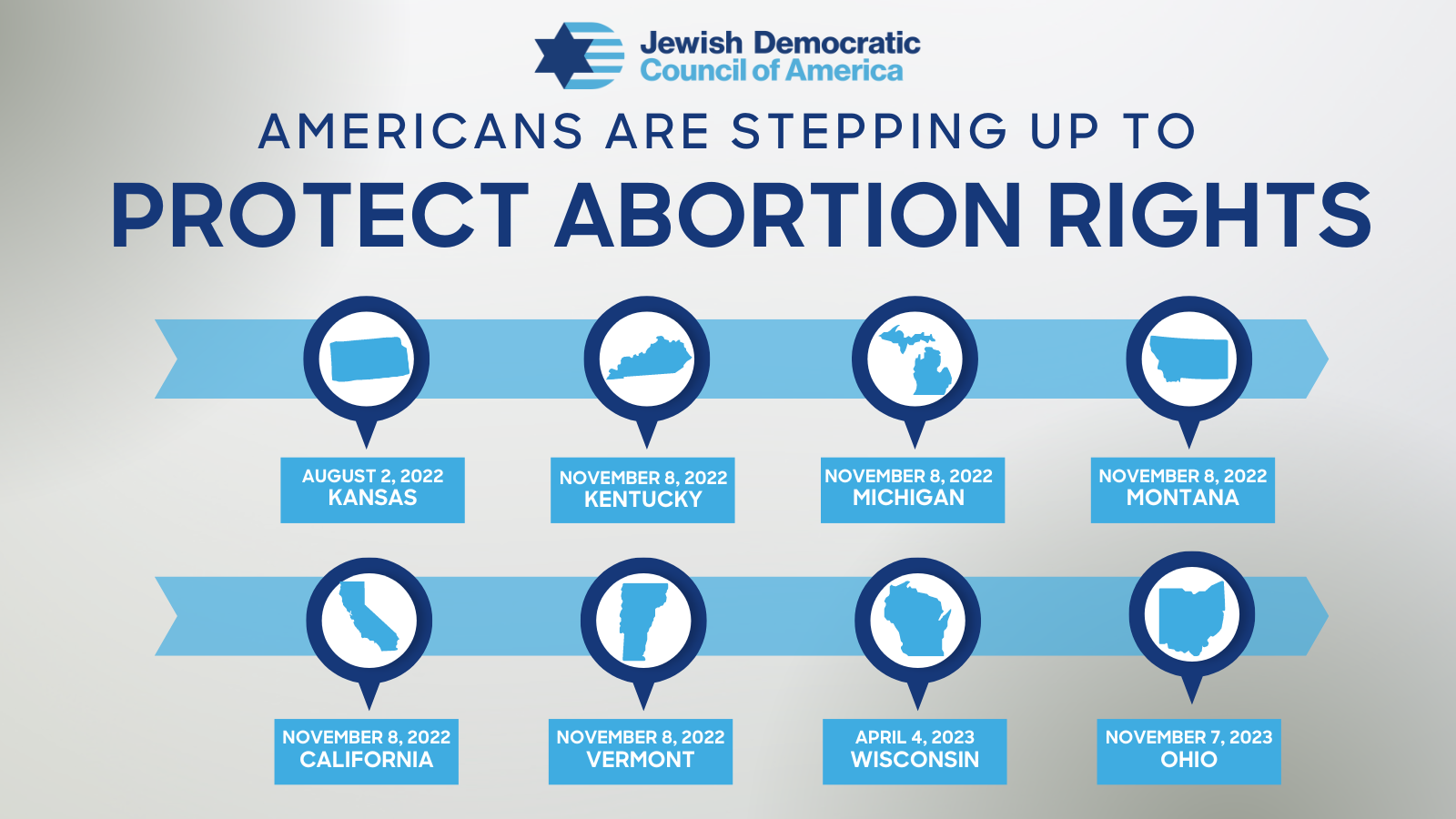 Americans are stepping up to protect abortion rights