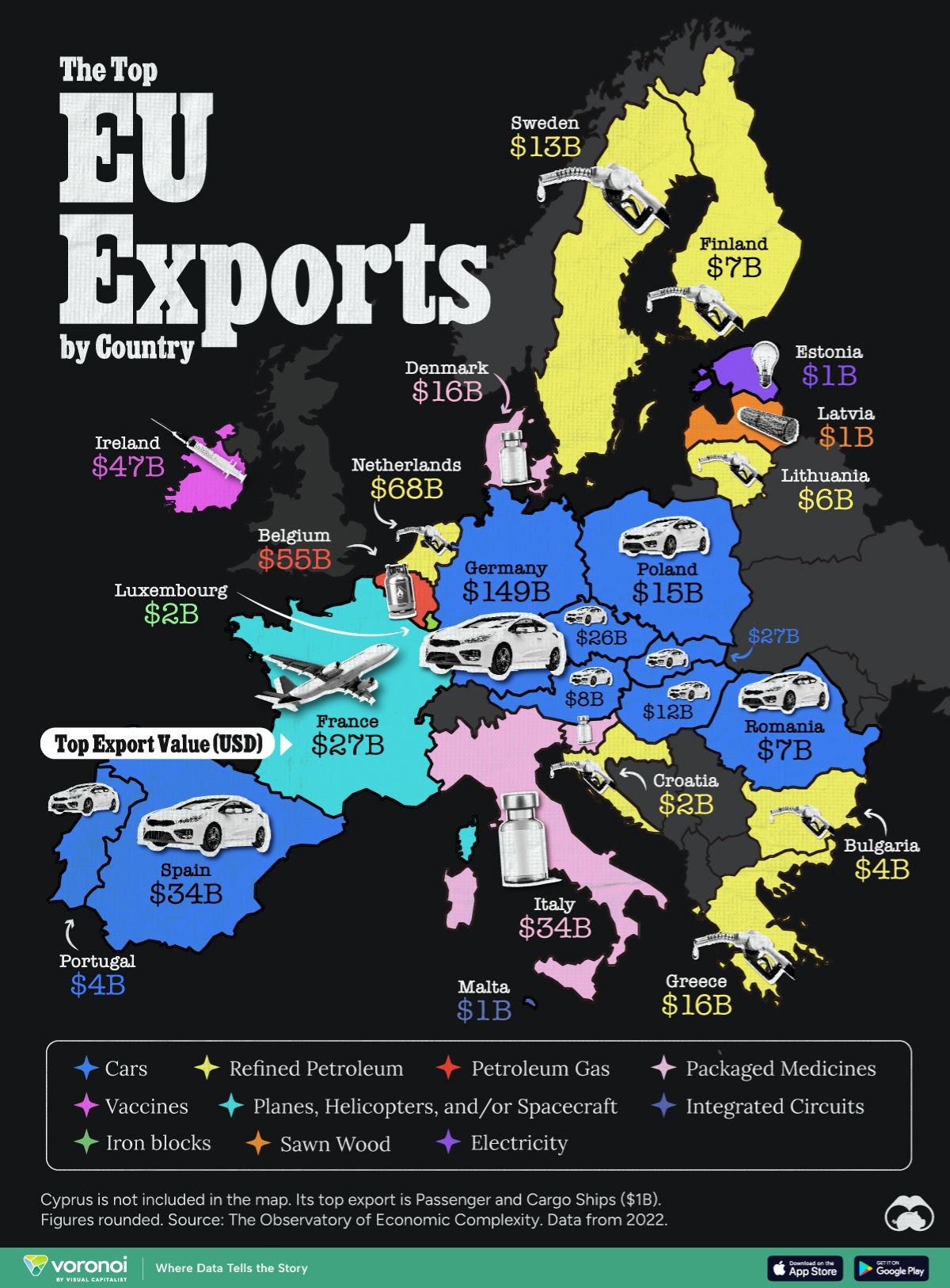 Las principales exportaciones de los países de la Unión Europea