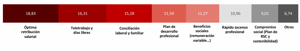 Imagen que contiene Gráfico

Descripción generada automáticamente