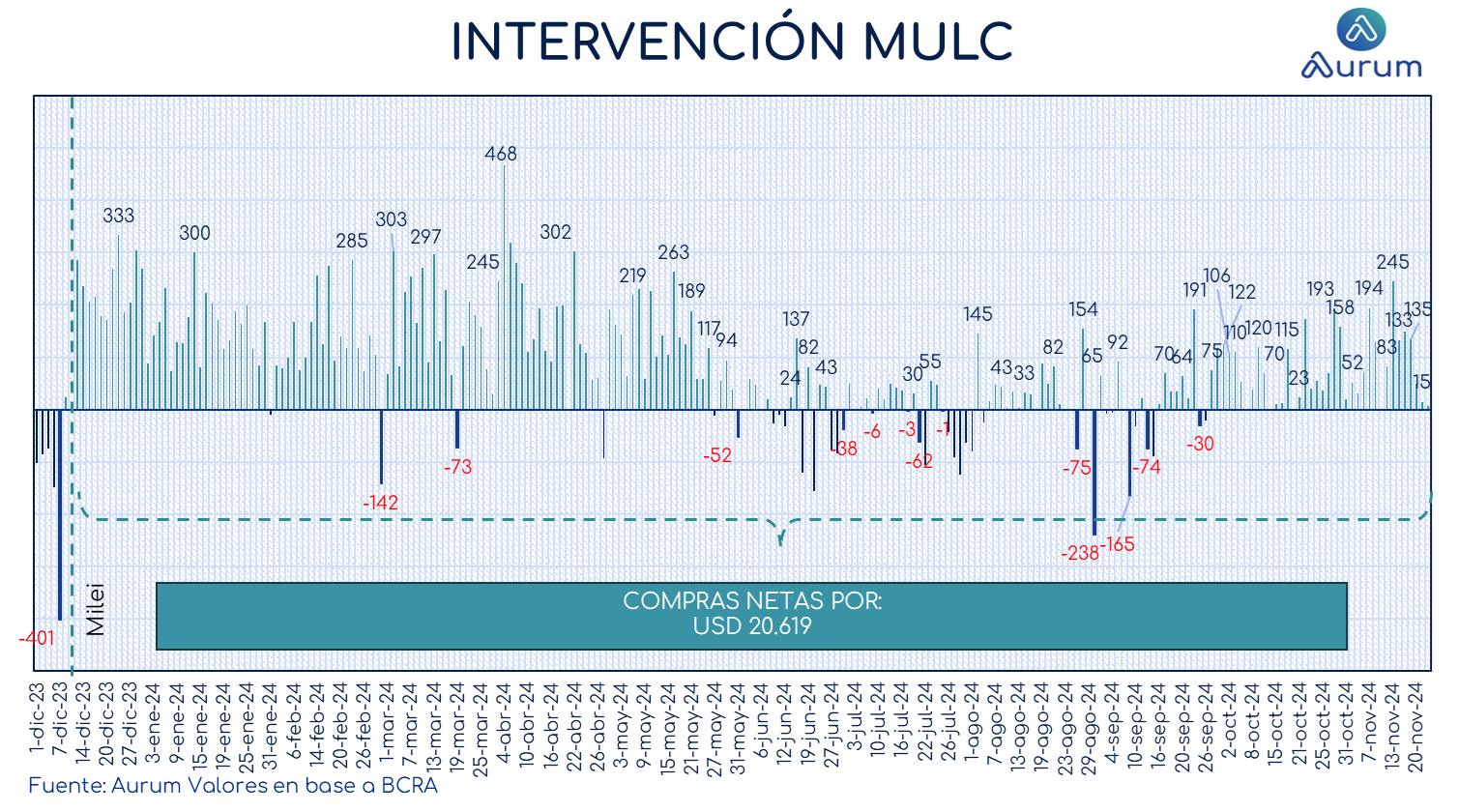 encuestas_expectativa_ventas_3_meses_ap_26092025