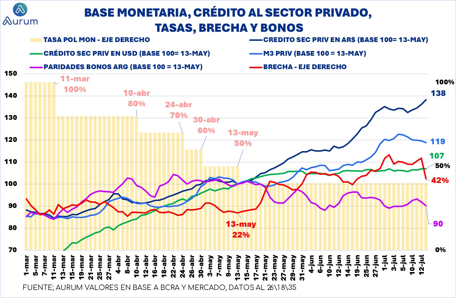 corporativos_cierre_16042024