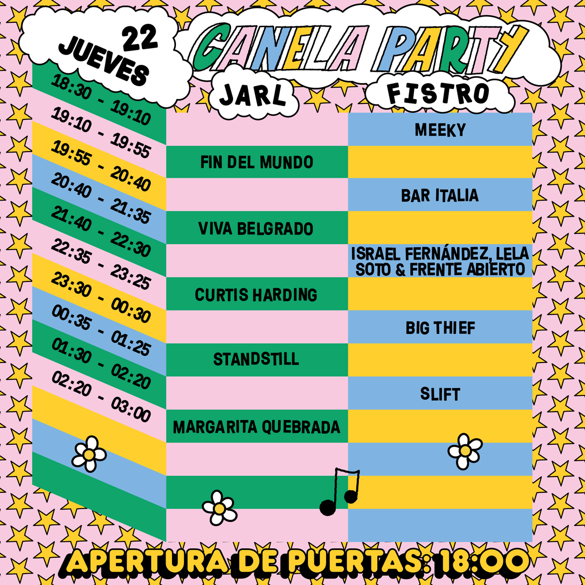 02 JUE