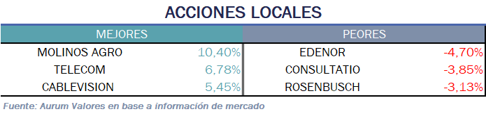 acciones_locales_05122024