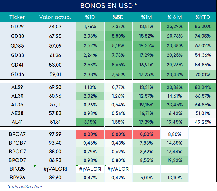 bonos_cierre_03092024