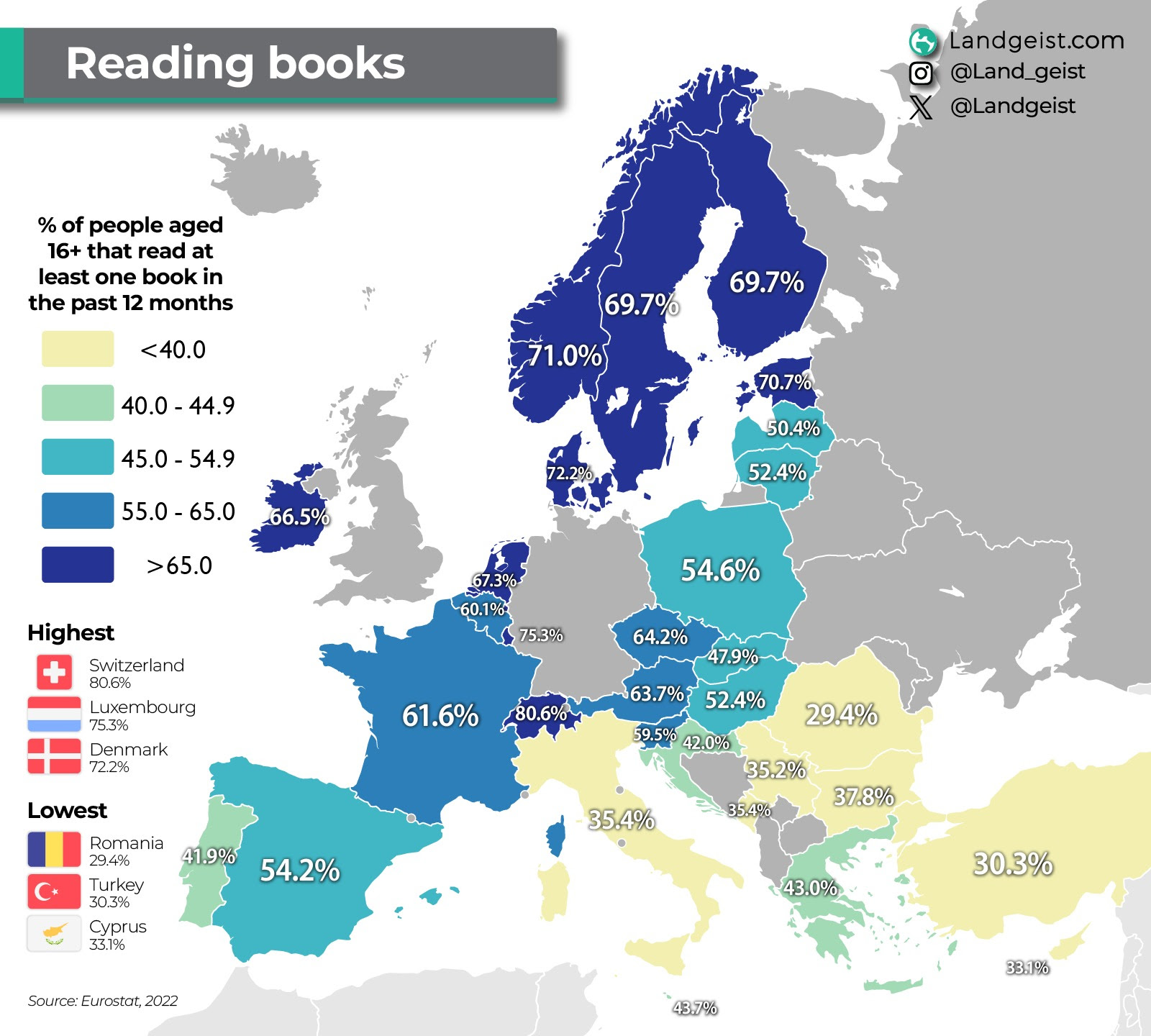 ¿Leen los europeos?