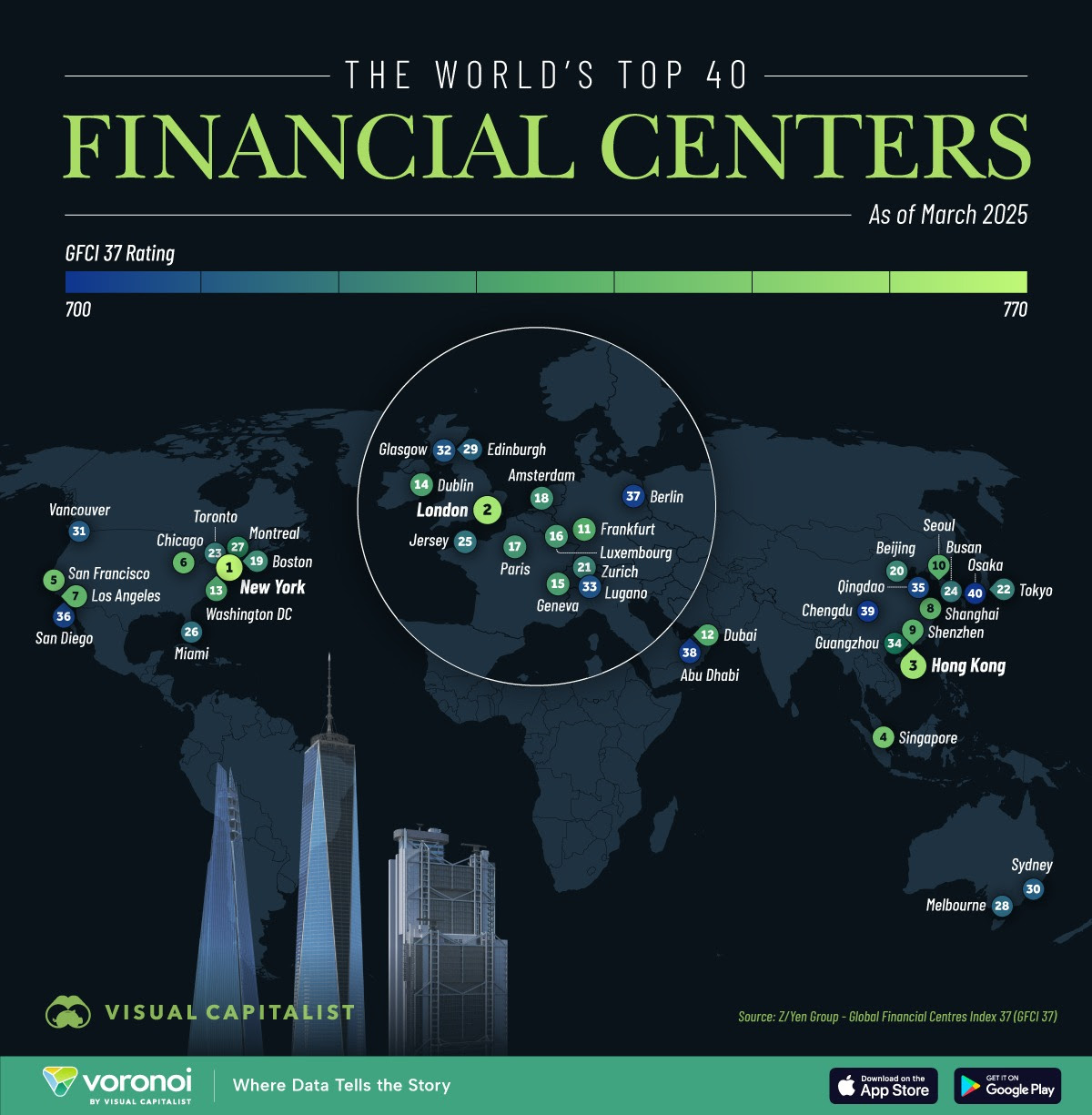 Los principales centros financieros del mundo