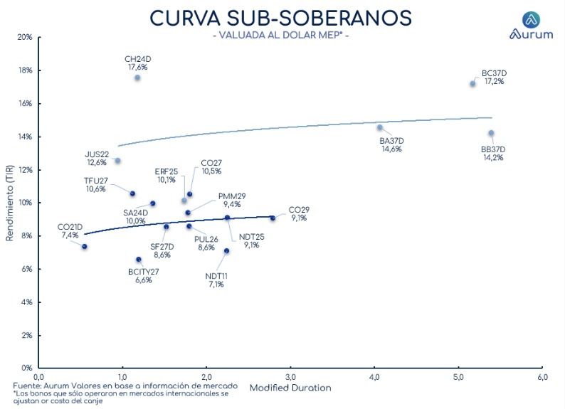 corporativos_cierre_16042024