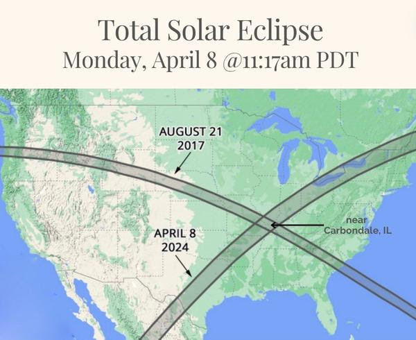 Grand Equinox-Eclipse Reset | saintandrewstwinflame