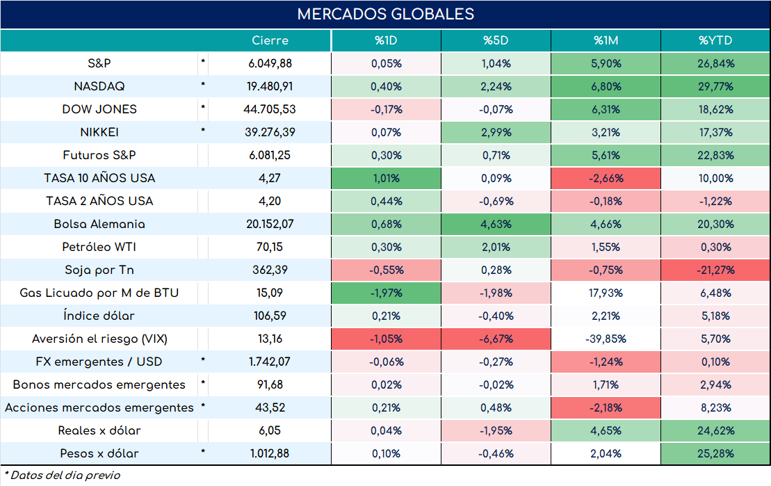 cambio_de_nóminas_19092024