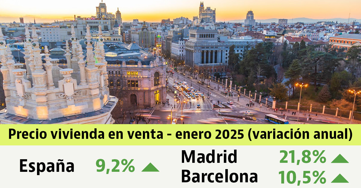 El precio sube un 9,2% en enero El precio sube un 9,2% en enero