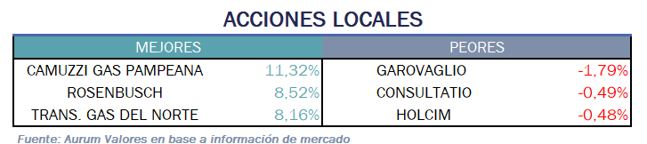 acciones_locales_13012025