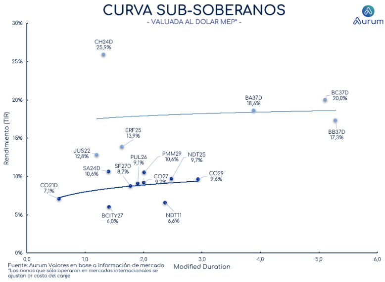 corporativos_cierre_16042024