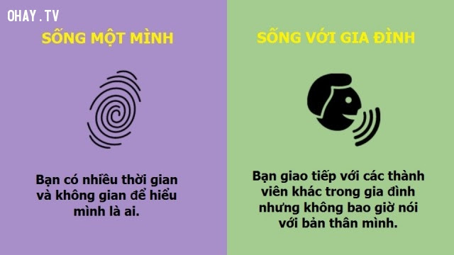 8. Hiểu rõ bản thân,sống một mình,tự lập,sự khác biệt