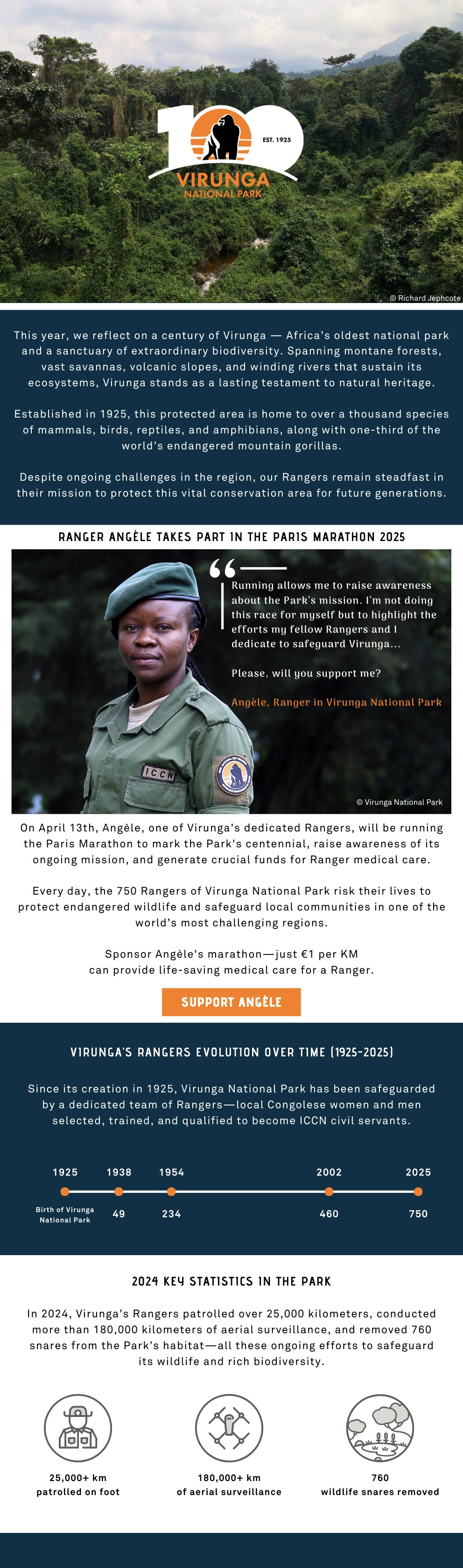 This year, we reflect on a century of Virunga — Africa’s oldest national park and a sanctuary of extraordinary biodiversity. Spanning montane forests, vast savannas, volcanic slopes, and winding rivers that sustain its ecosystems, Virunga stands as a lasting testament to natural heritage.?