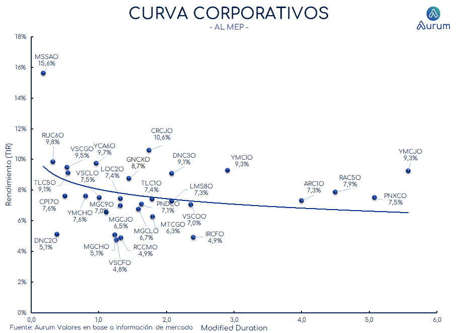 corporativos_cierre_16042024