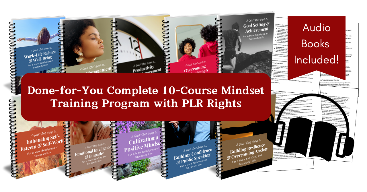 Mindset PLR Package