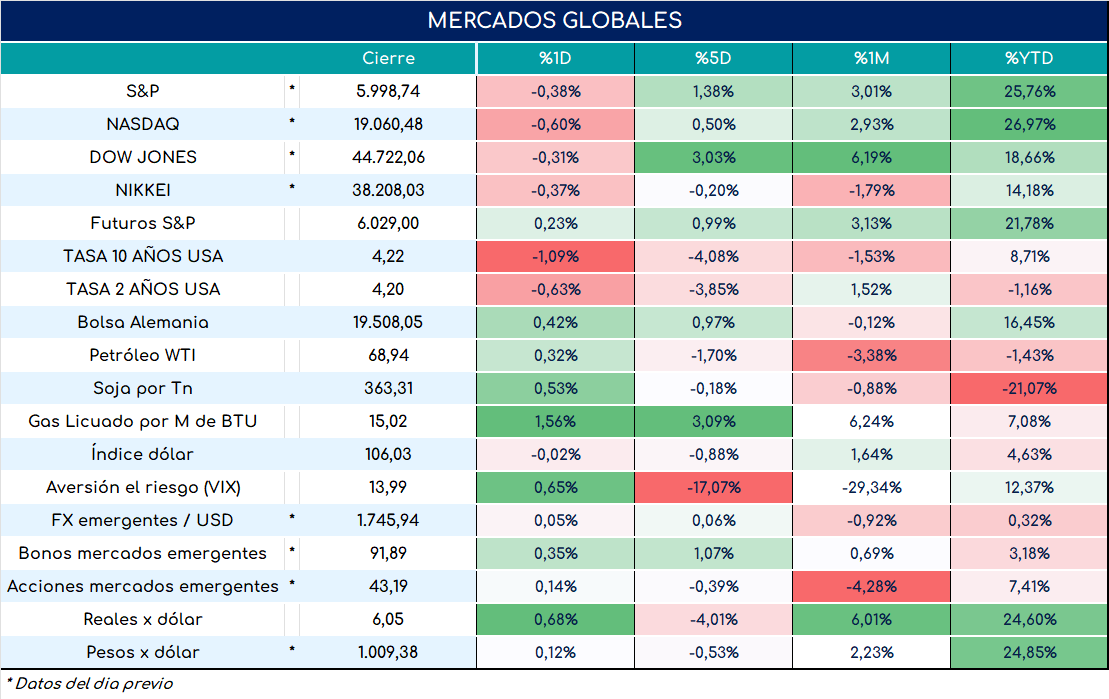 cambio_de_nóminas_19092024