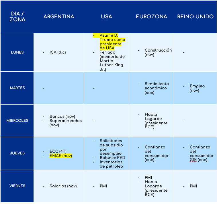 calendario_20012025