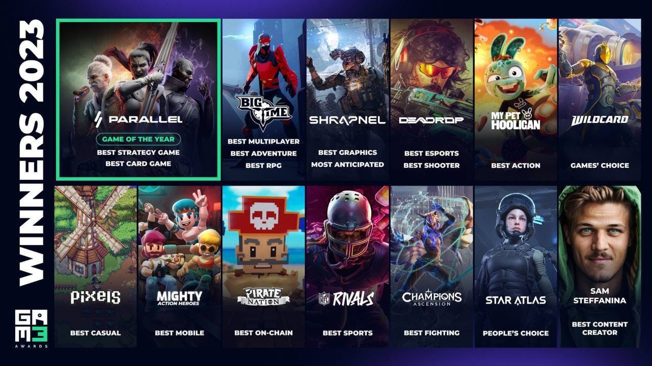 GAM3 AWARDS