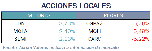 acciones_locales_05122024