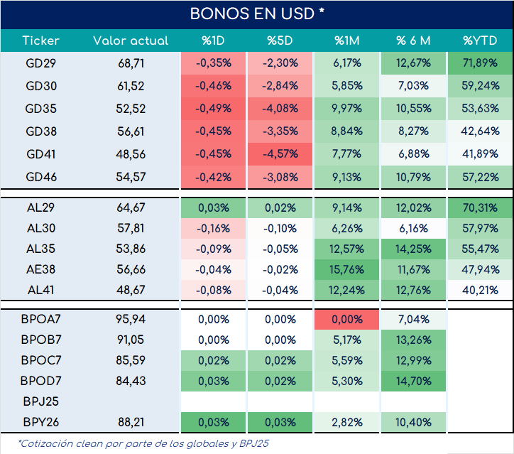 encuestas_expectativa_ventas_3_meses_ap_26092025