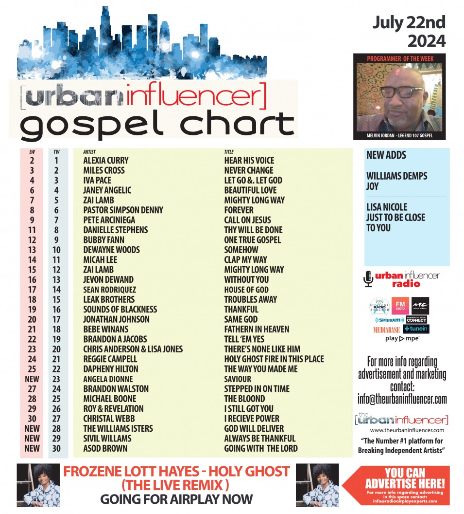 Gospel Chart: Jul 22nd 2024