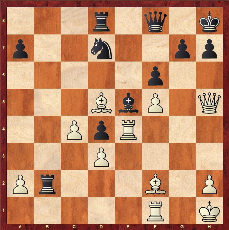 diagram-Norway-Chess