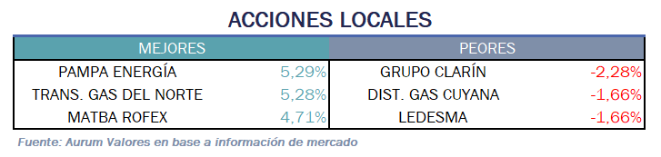 acciones_locales_13012025