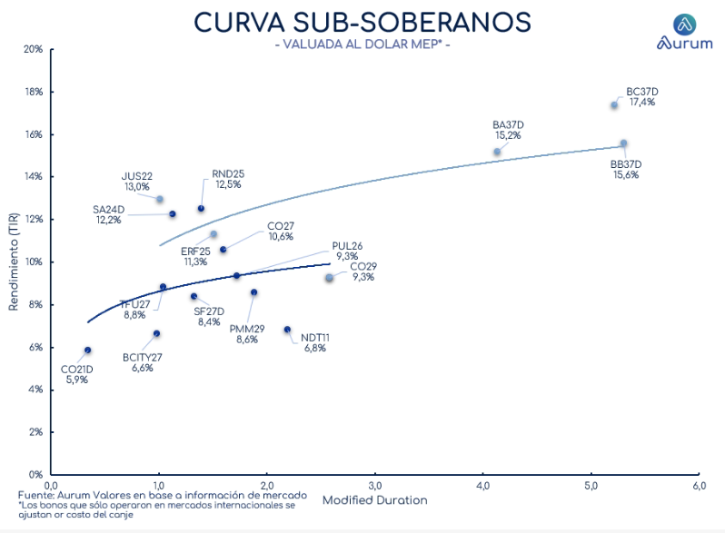 corporativos_cierre_16042024