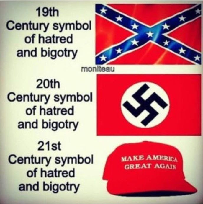 Symbols o hate through the centuries.