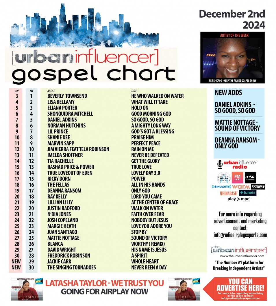 Gospel Chart: Dec 2nd 2024