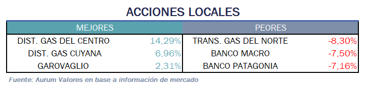 acciones_locales_13012025