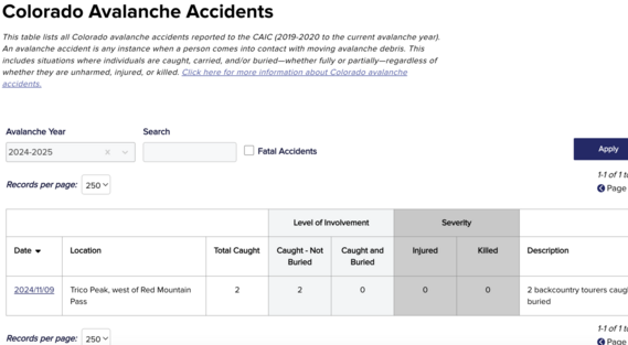 Screenshot of new CO accident webpage showing one accident for 2024-25 season. 