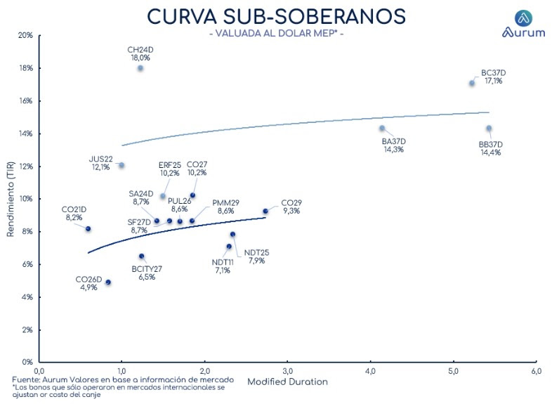 corporativos_cierre_16042024