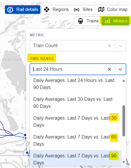 Metrics 1