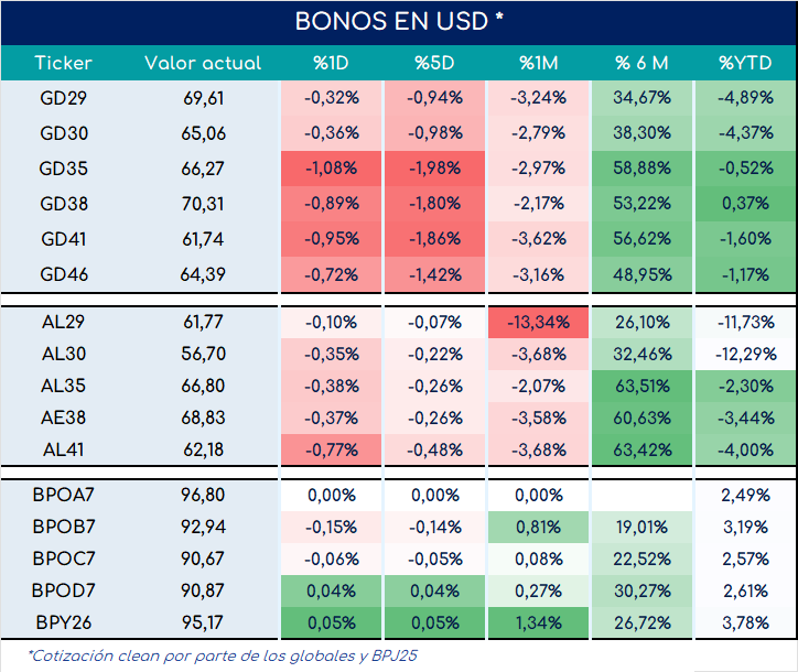 bonos_cierre_01112024