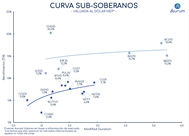 corporativos_cierre_16042024