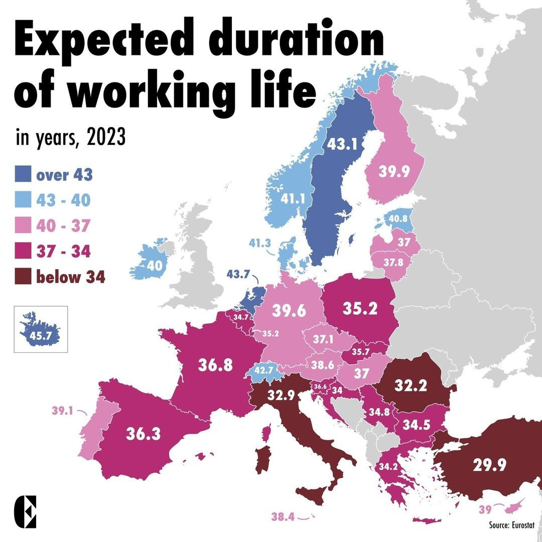 Cuántos años trabajan de media los europeos