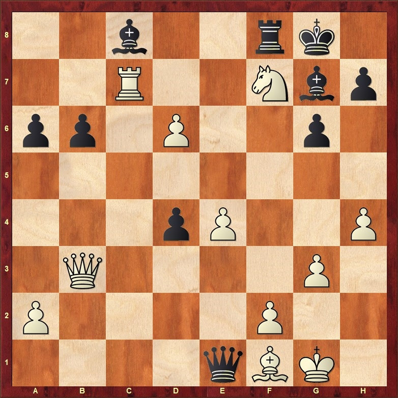 diagram-Tata-Steel-Chess-2025