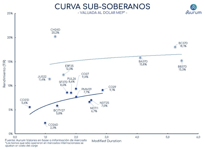 corporativos_cierre_16042024