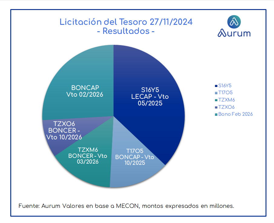 encuestas_expectativa_ventas_3_meses_ap_26092025