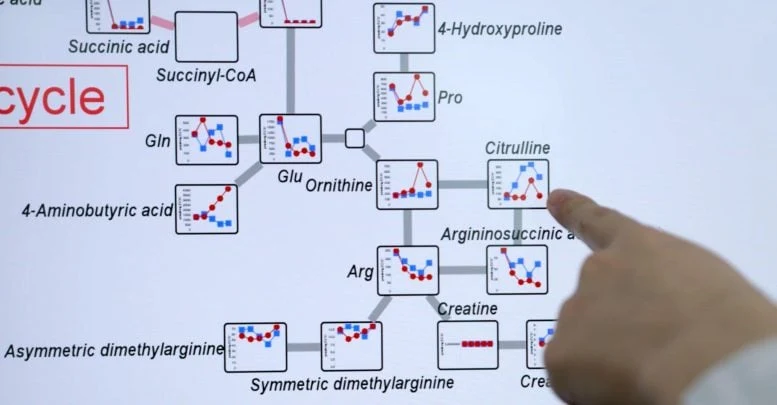 Bioengineered Yeast Mass Produces Herbal Medicine