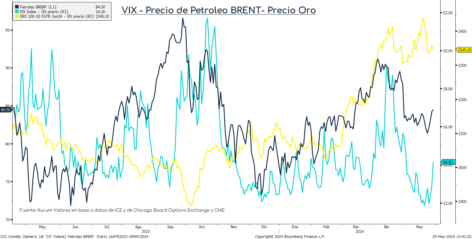 Inflacion_nucleo_cierre_31102023