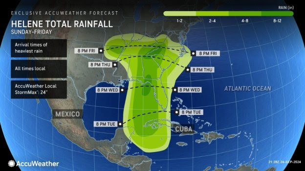 Rainfall-9-24