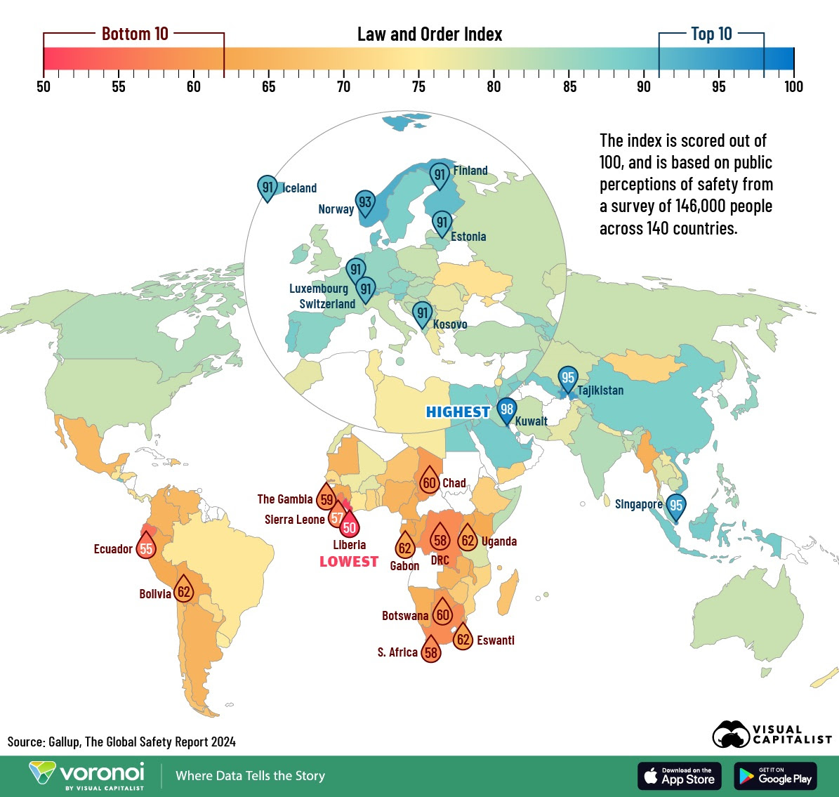 Los países más y menos seguros del planeta