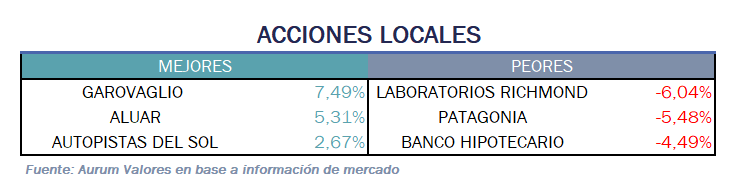 acciones_locales_13012025